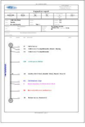 Example drainage report by Hi-Tec Drains